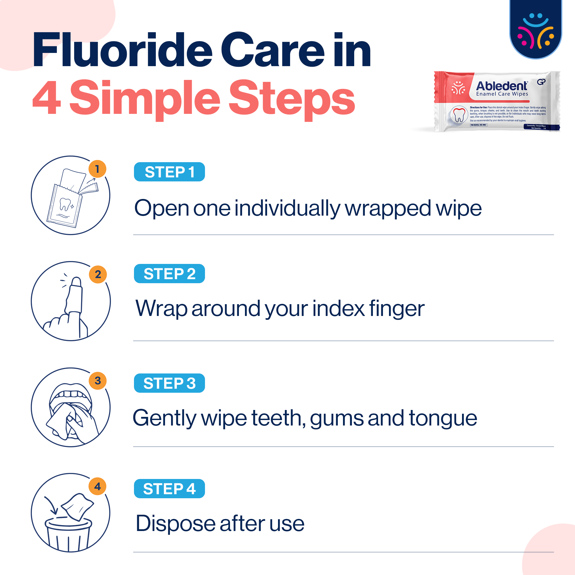 Abledent Enamel Care Tooth & Gum Wipes with Sodium Fluoride | 20 Wipes