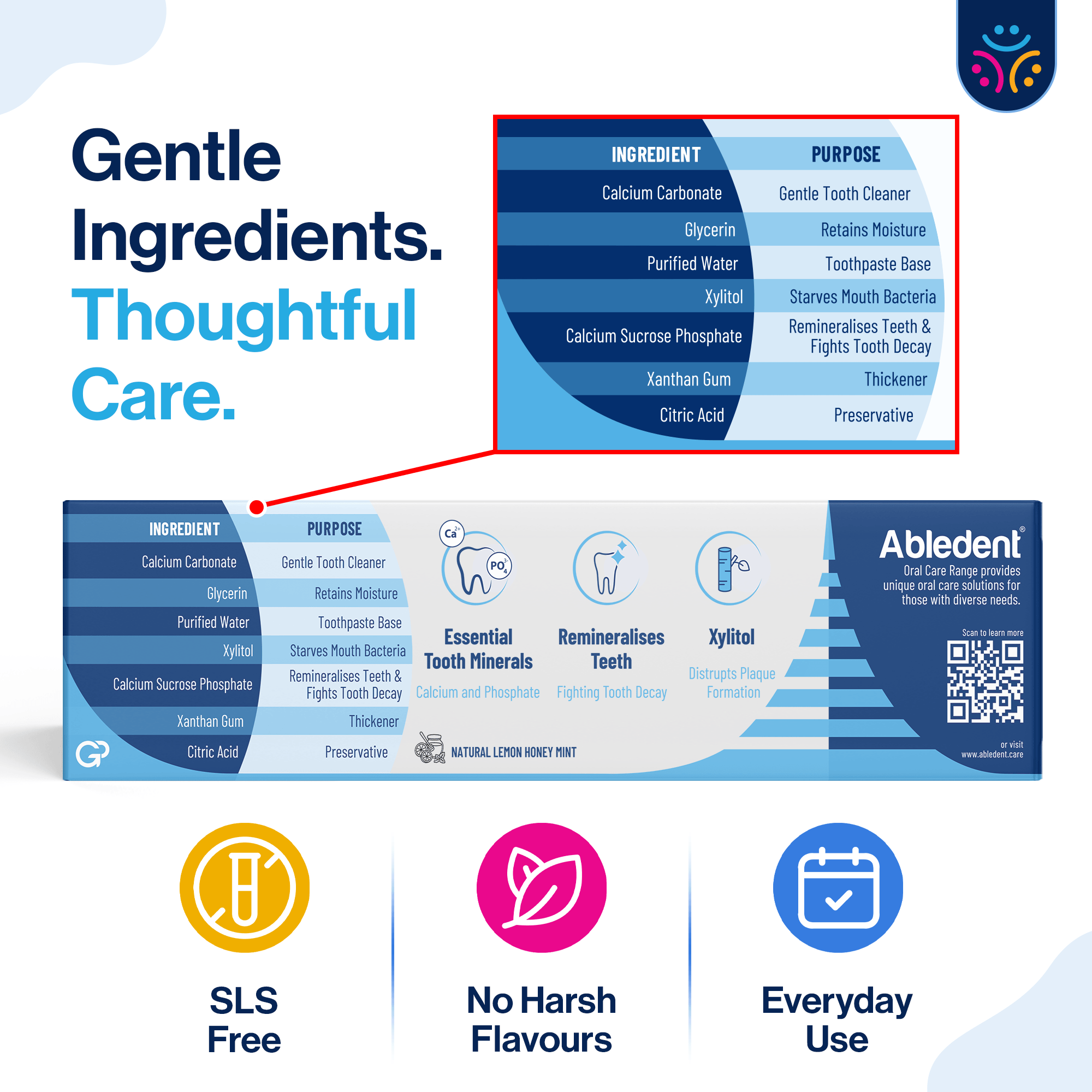 Abledent Calcium Non- Foaming Toothpaste | Lemon Honey Mint