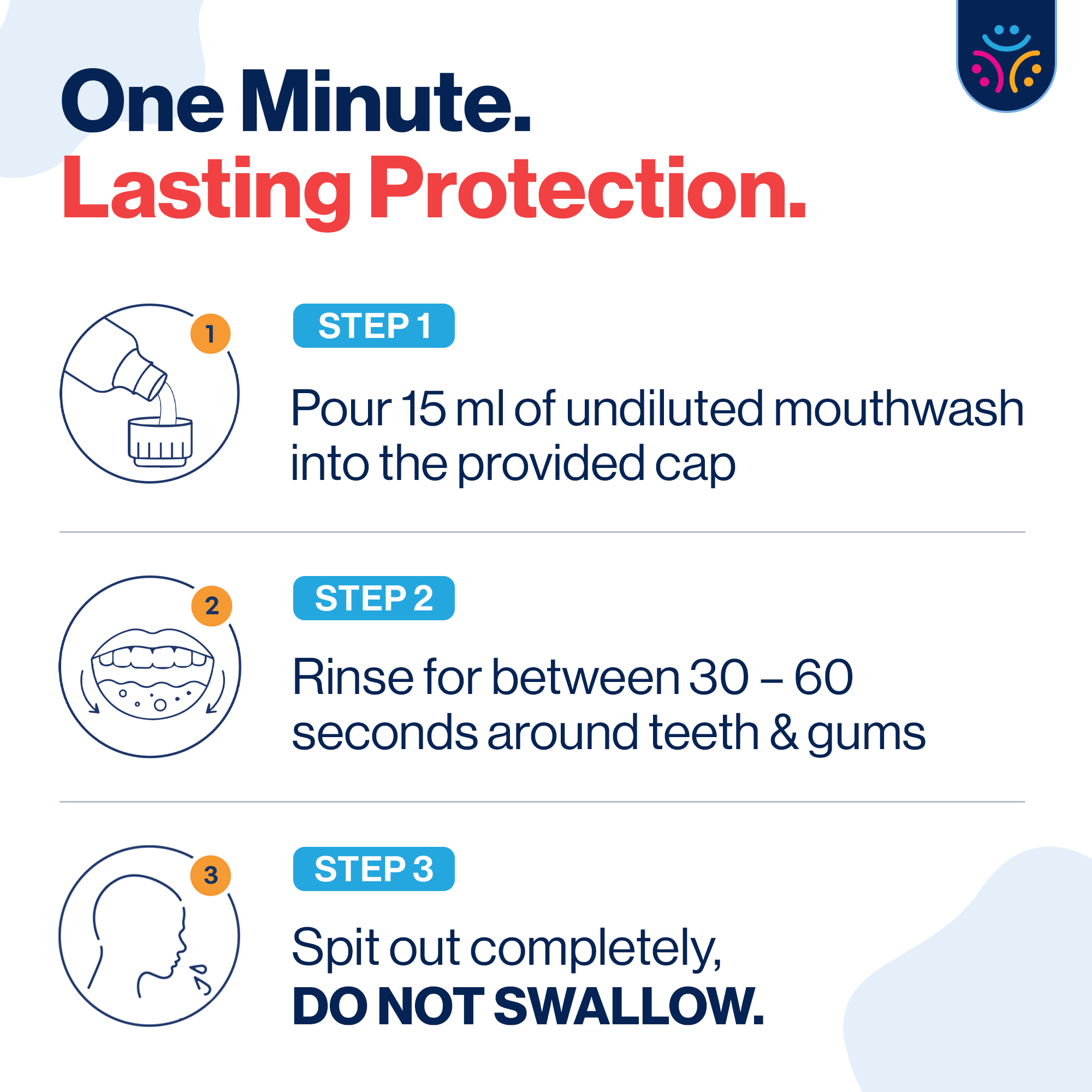 Abledent Super Fluoride Mouthwash | Anticavity Rinse