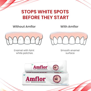 Amflor Orthodontic Kit | Amflor Toothpaste & Mouthwash | Castus Orthodontic Brush | Braces Wax