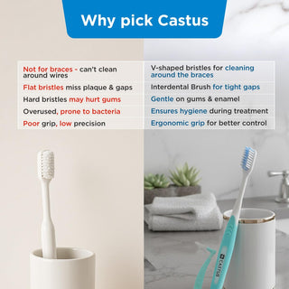 Castus Orthodontic Combi Pack (Orthodontic Brush + Interdental Brush) Pack of 2 (Blue x2)