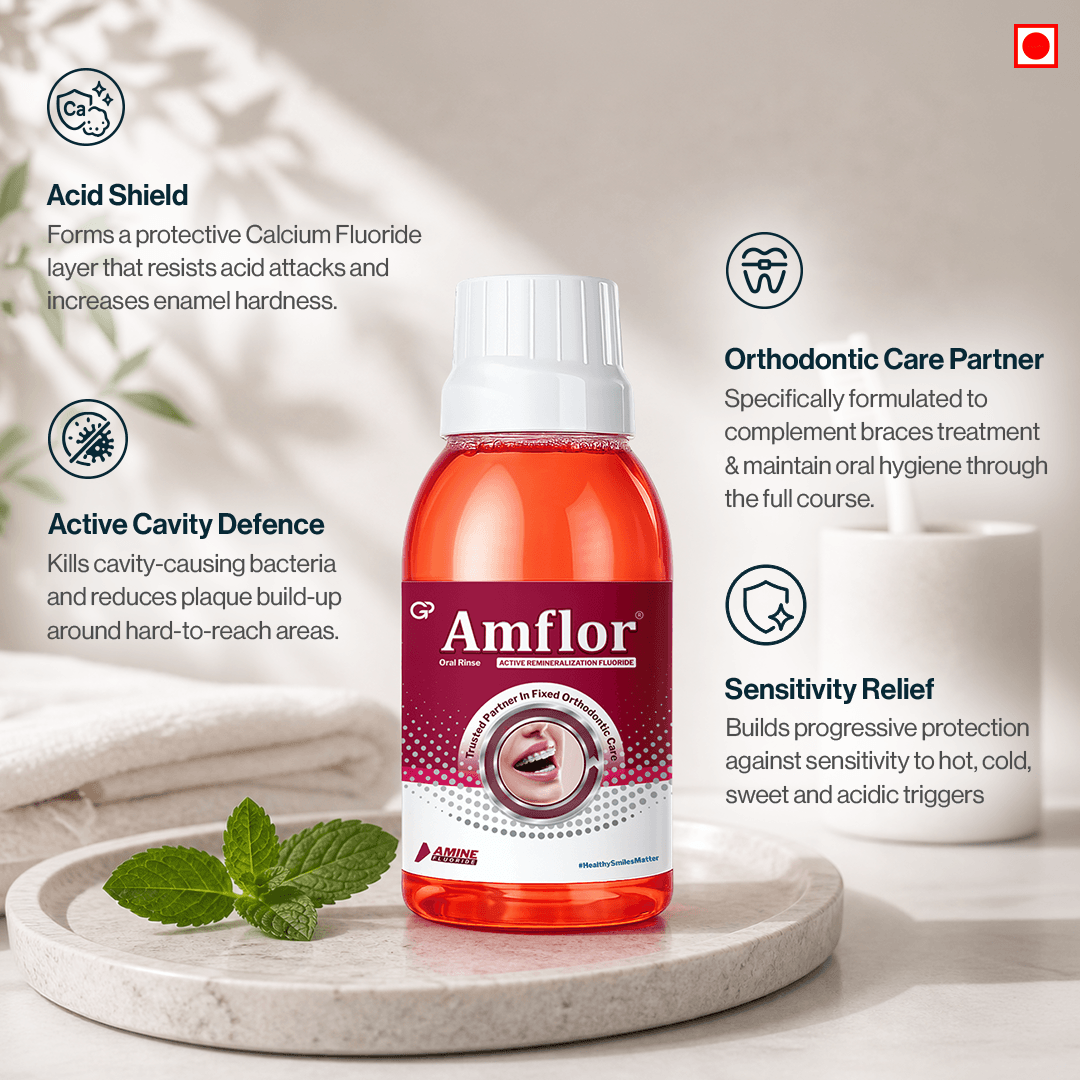 Amflor Braces Care Mouthwash with Amine Fluoride