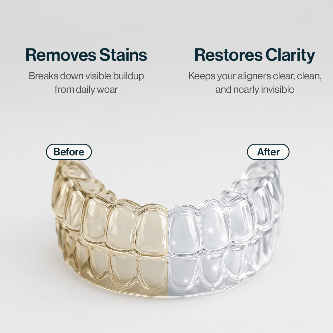 Castus Aligner & Retainer Cleaning Tablets