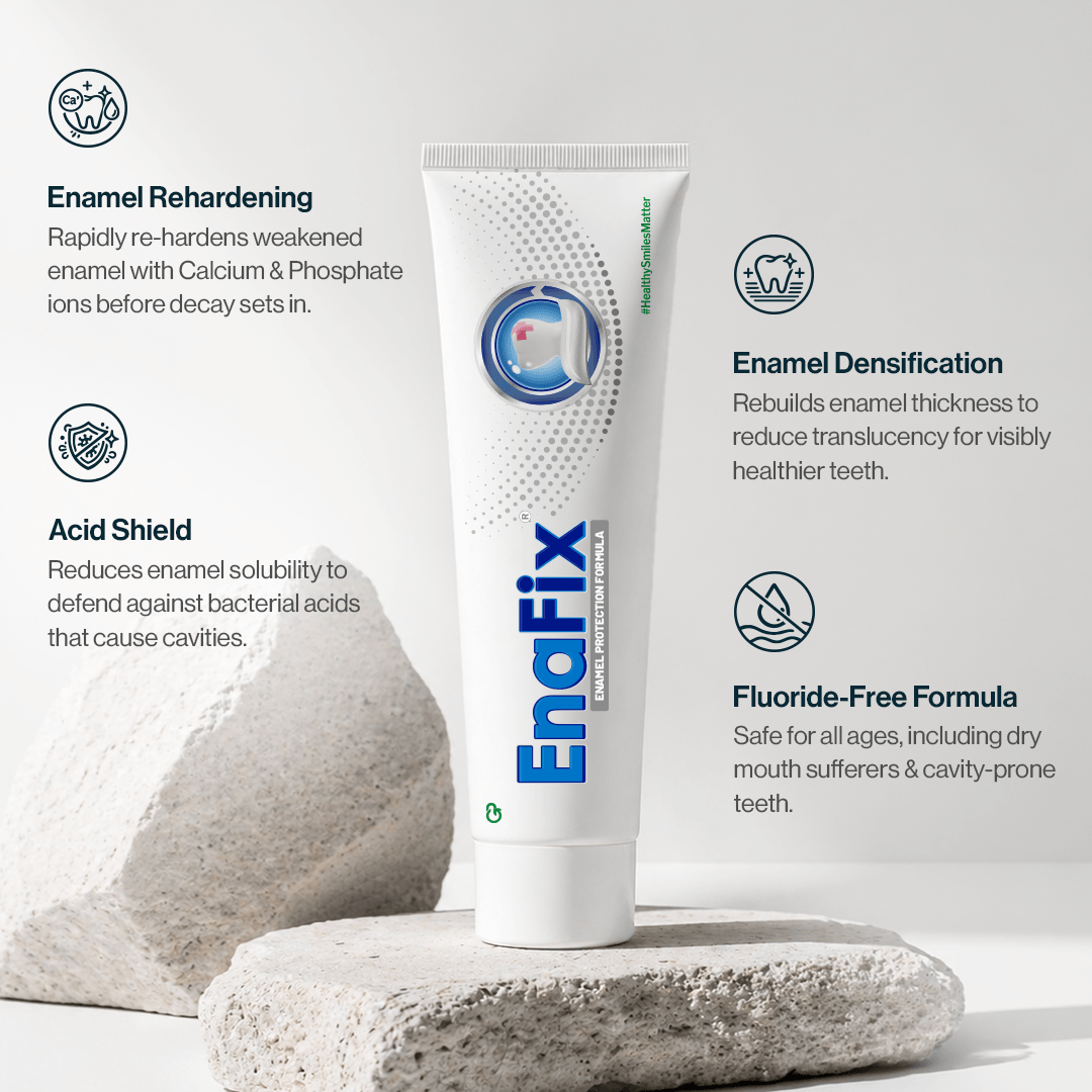 Enafix Enamel Repair &  Daily Protection Toothpaste