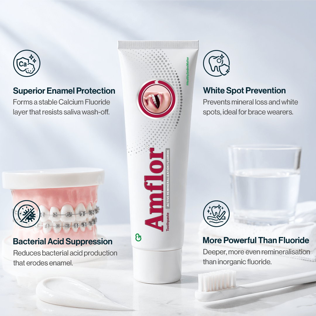 Amflor Orthodontic Care Kit