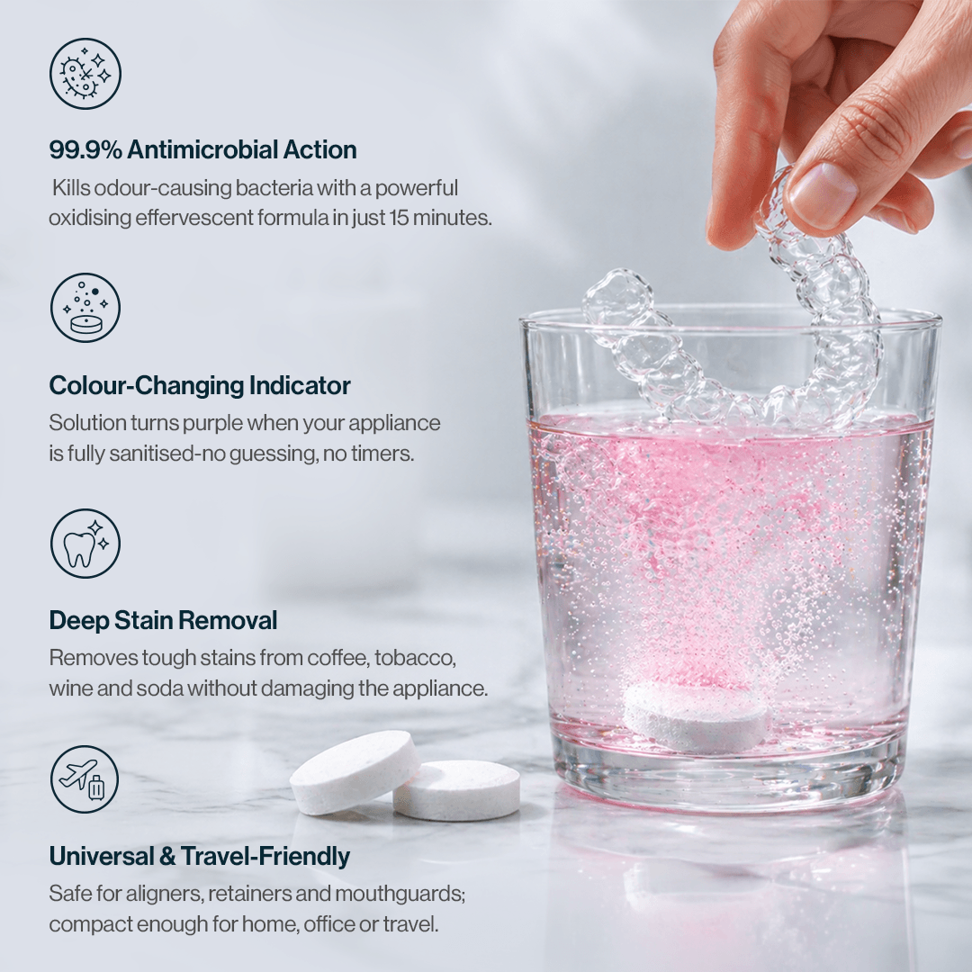 Castus Aligner & Retainer Cleaning Tablets