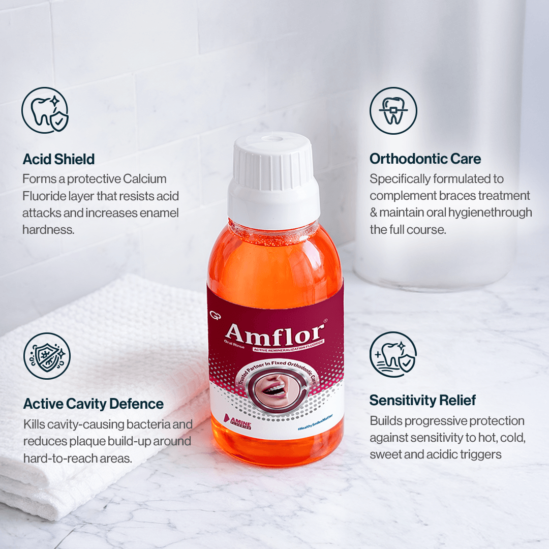 Amflor Orthodontic Care Kit